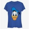 Top 10 ⭐ Disney Donald Duck Face Classic ✨ Girls T-Shirt ⌛