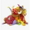 Best reviews of 🎁 Disney The Lion King Romero Britto Simba Timon & Pumba Figurine ⭐