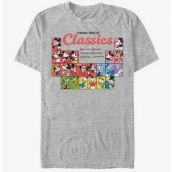 New 🌟 Disney Mickey Mouse Classic Periodic T-Shirt 💯