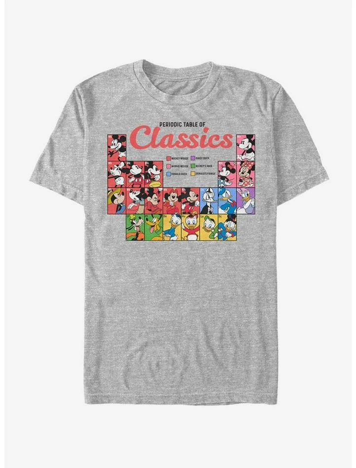 New 🌟 Disney Mickey Mouse Classic Periodic T-Shirt 💯 1 New 🌟 Disney Mickey Mouse Classic Periodic T-Shirt 💯
