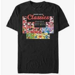 Coupon 🎁 Disney Mickey Mouse Classic Periodic T-Shirt ⭐