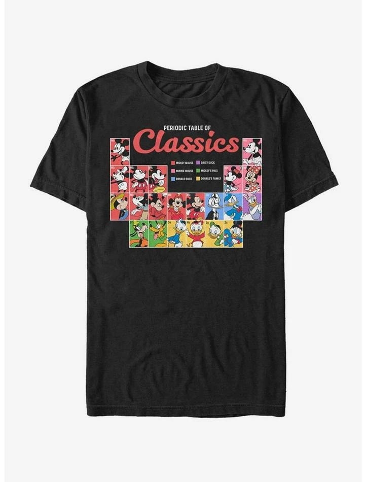 Coupon π Disney Mickey Mouse Classic Periodic T-Shirt β 1 Coupon π Disney Mickey Mouse Classic Periodic T-Shirt β