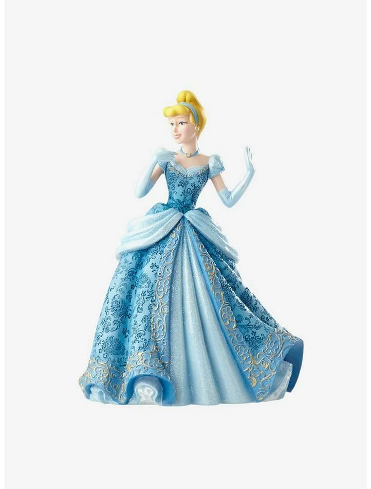 Best Sale ❤️ Disney Cinderella Figure ⭐ 1 Best Sale ❤️ Disney Cinderella Figure ⭐