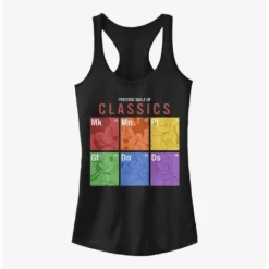 Hot Sale 💯 Disney Mickey Mouse Sensational Periodic Girls Tank 👍