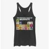 Best deal ❤️ Disney The Muppets Periodic Table Of Muppets 😀 Girls Tank ✔️