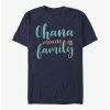 Wholesale ⌛ Disney Lilo & Stitch Ohana Script T-Shirt 😉