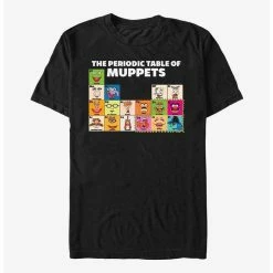 Coupon 🥰 Disney The Muppets Periodic Table Of Muppets T-Shirt 🥰