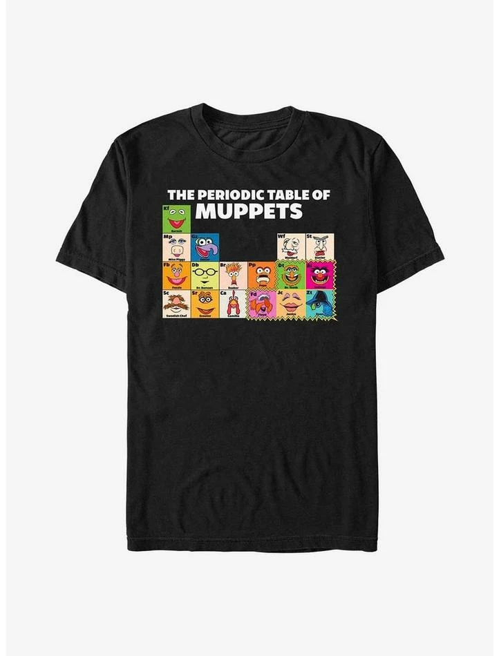 Coupon π₯° Disney The Muppets Periodic Table Of Muppets T-Shirt π₯° 1 Coupon π₯° Disney The Muppets Periodic Table Of Muppets T-Shirt π₯°