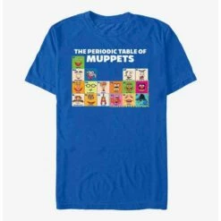 Hot Sale ❤️ Disney The Muppets Periodic Table Of Muppets T-Shirt ❤️