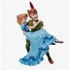 Best Pirce 🔔 Disney Peter Pan & Wendy Darling Figurine 🎁